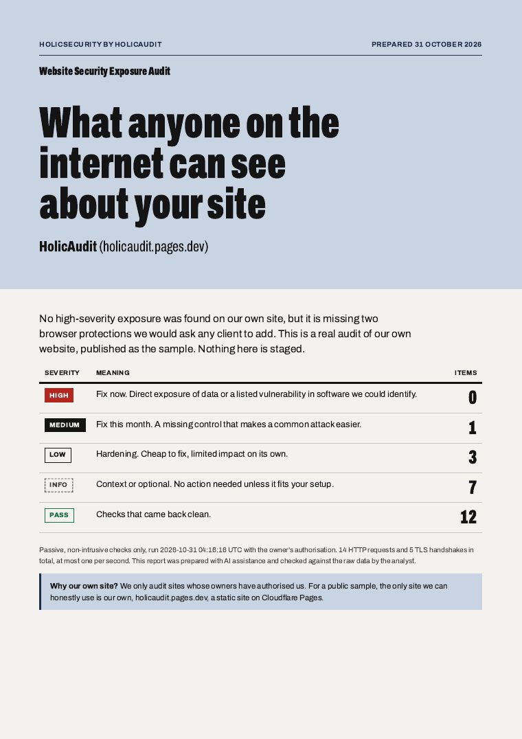 Sample security report page 1, cover with severity counts
